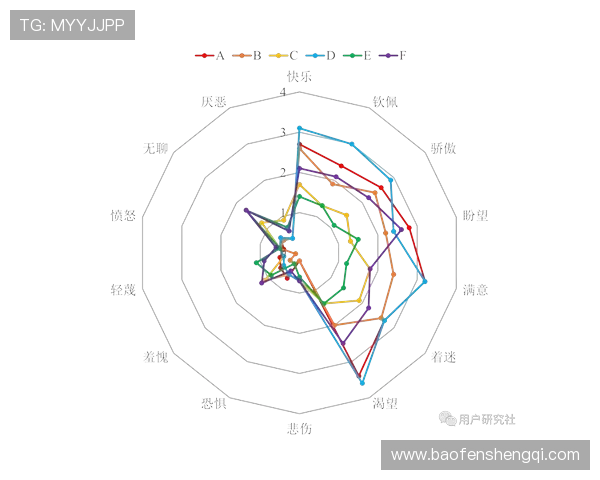 皇冠真人手机app的安全性与用户体验全面分析