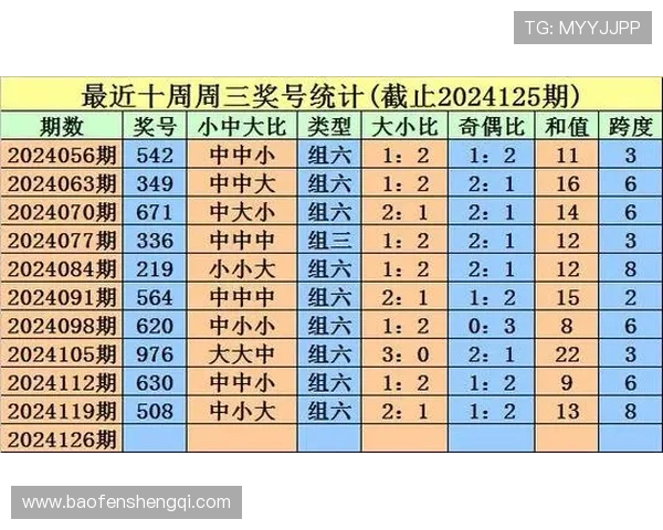 六合彩国际首页最新资讯，全面解析全球最受欢迎的彩票玩法与中奖技巧