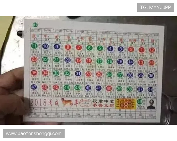 六合彩网址登录线路最新推荐确保顺畅安全让你轻松掌握六合彩网址登录线路的详细攻略与技巧