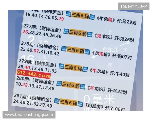 澳门彩入口最新优惠活动不断，助你轻松赢取丰厚奖金体验