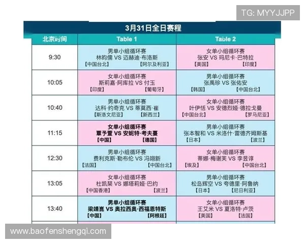 澳门比赛时间表今日最新版本，助你轻松规划观看行程