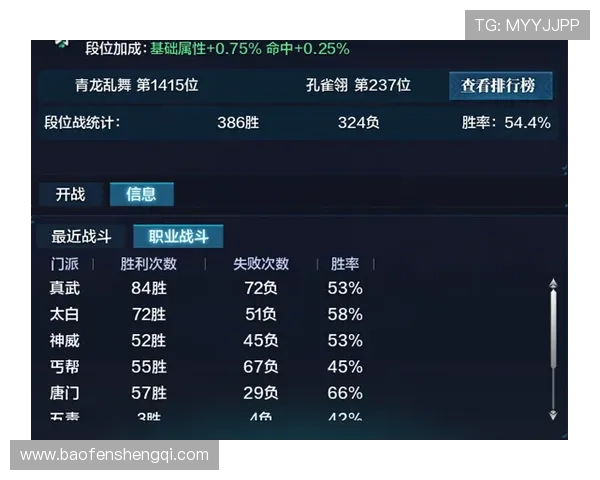 澳门赌场最低投注金额是多少新手玩家必看的入门指南